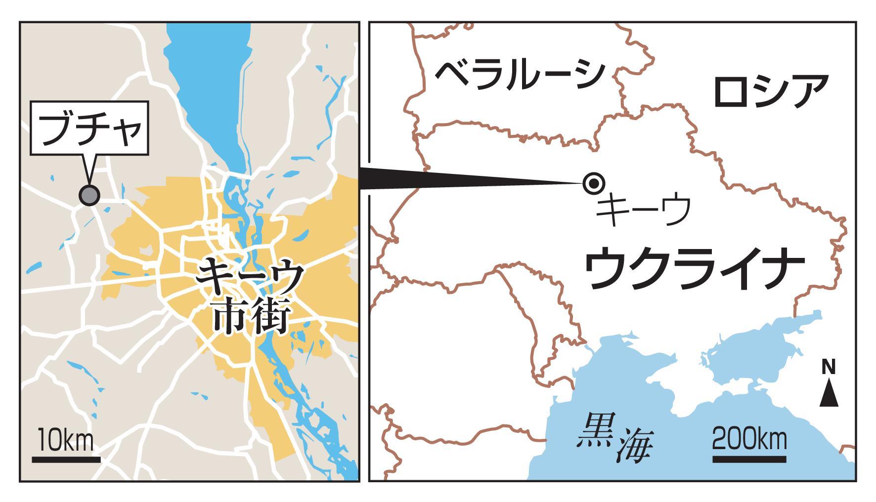 ブチャ