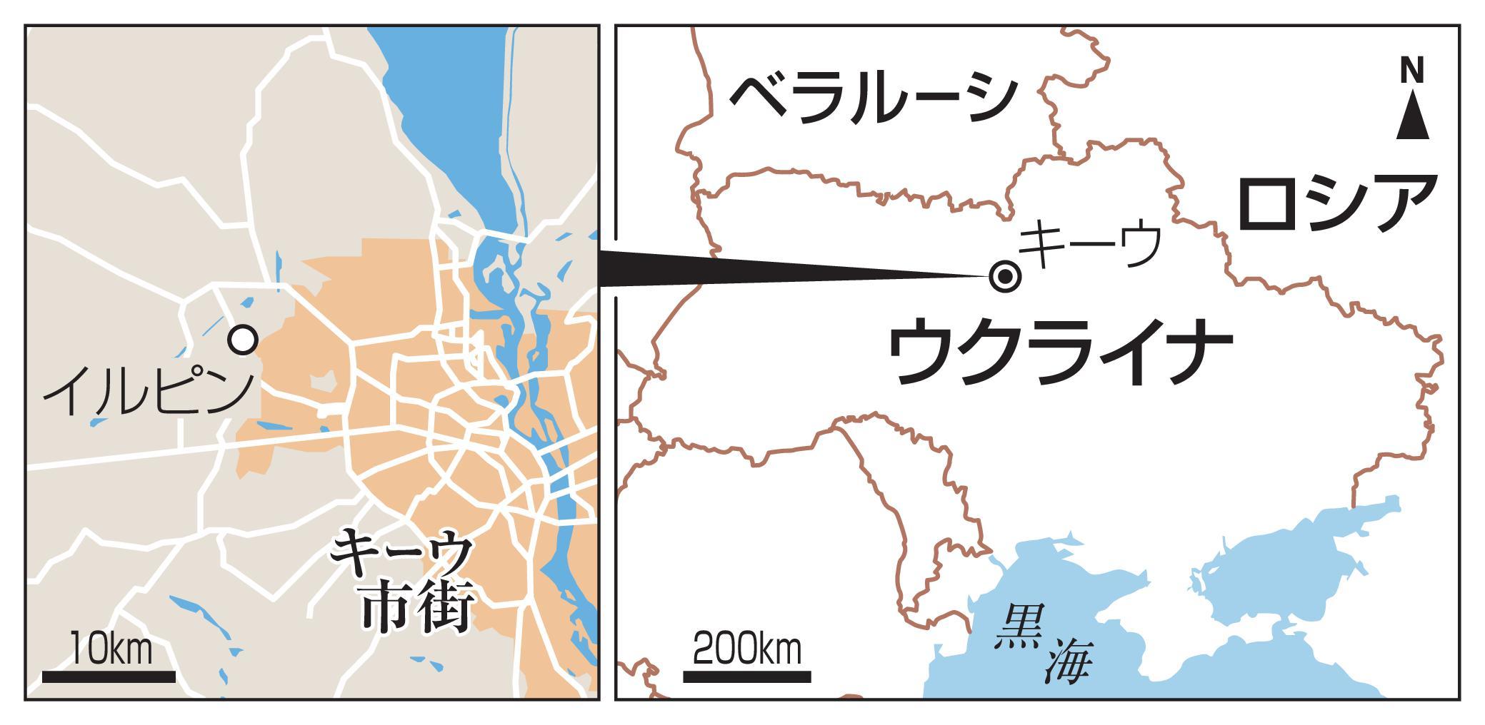 イルピン
